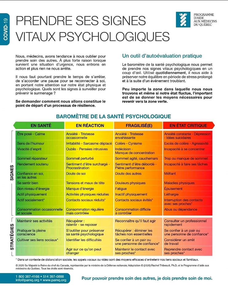 Prendre ses signes vitaux psychologiques